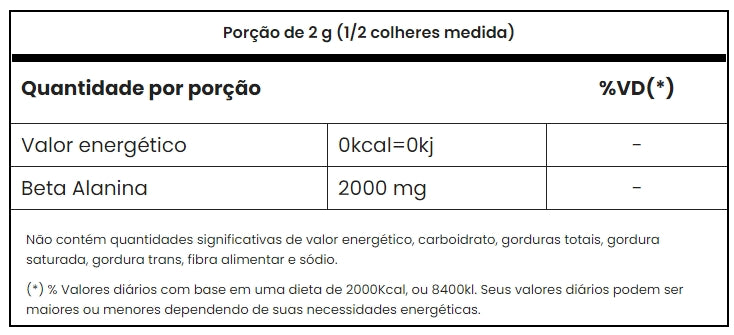 BETA PURE 200G - ADAPTOGEN SCIENCE