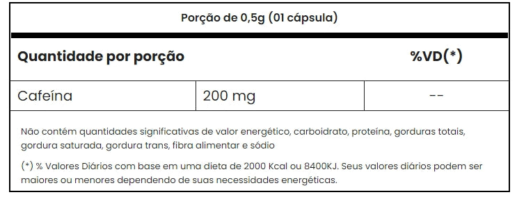 FURIAN CAFFEINE 90 CAPS - ADAPTOGEN SCIENCE