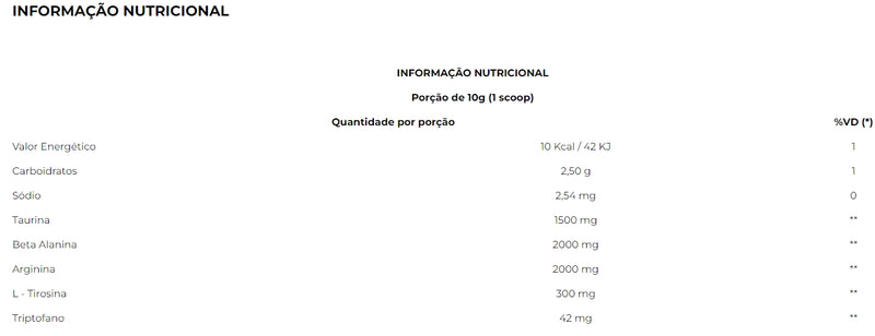 C4 CAFFEINE FREE 220G - NEWMILLEN