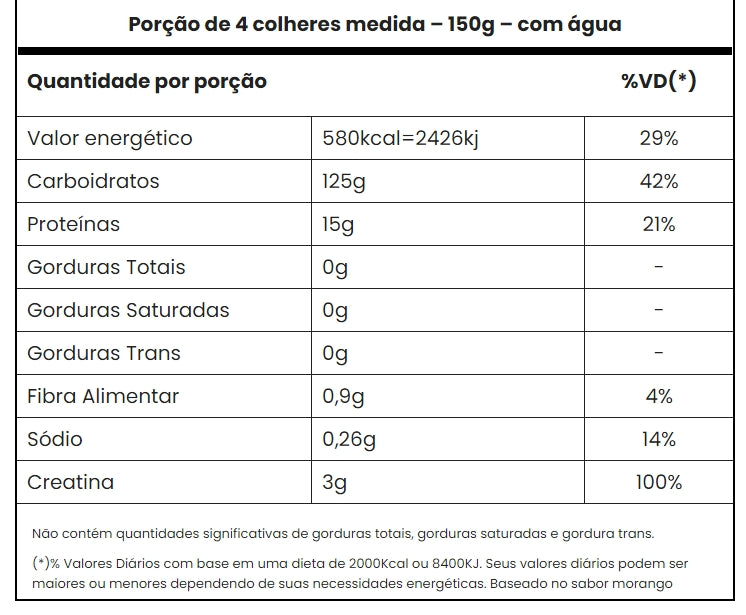 TASTY MASS 3KG - ADAPTOGEN SCIENCE