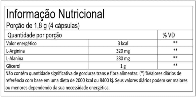 DILATEX IMPURO 120CAPS - POWERSUPPLEMENTS