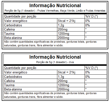 ÉVORA PW DARKNESS 300G - INTEGRALMEDICA